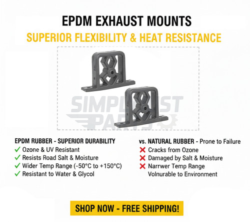Exhaust hanger rubber mount - exhaust,